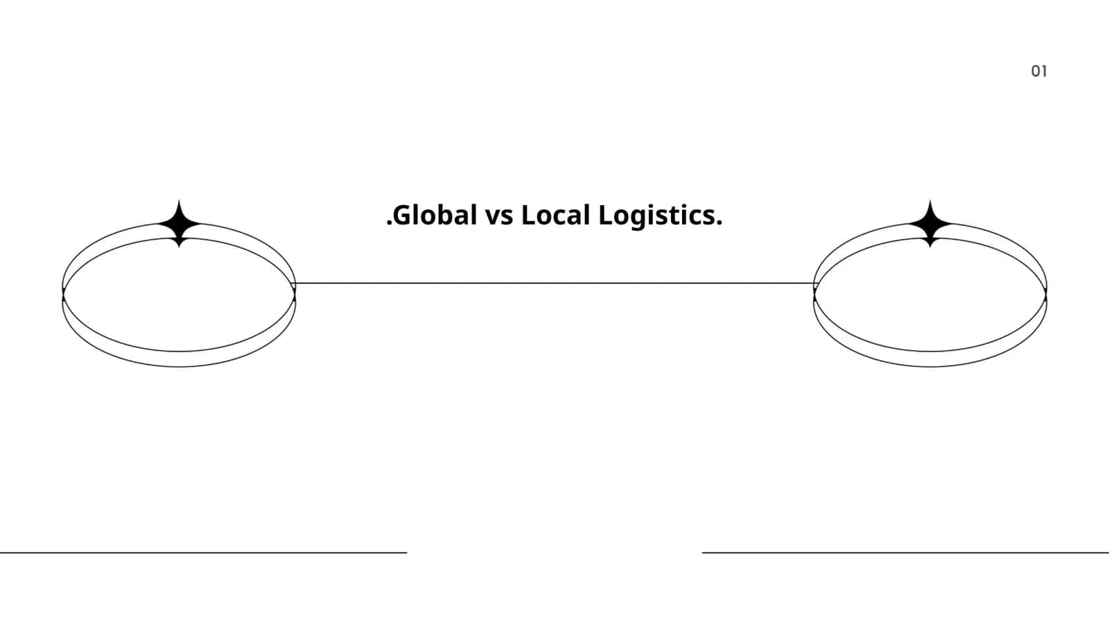 Global Supply Chain Management 1