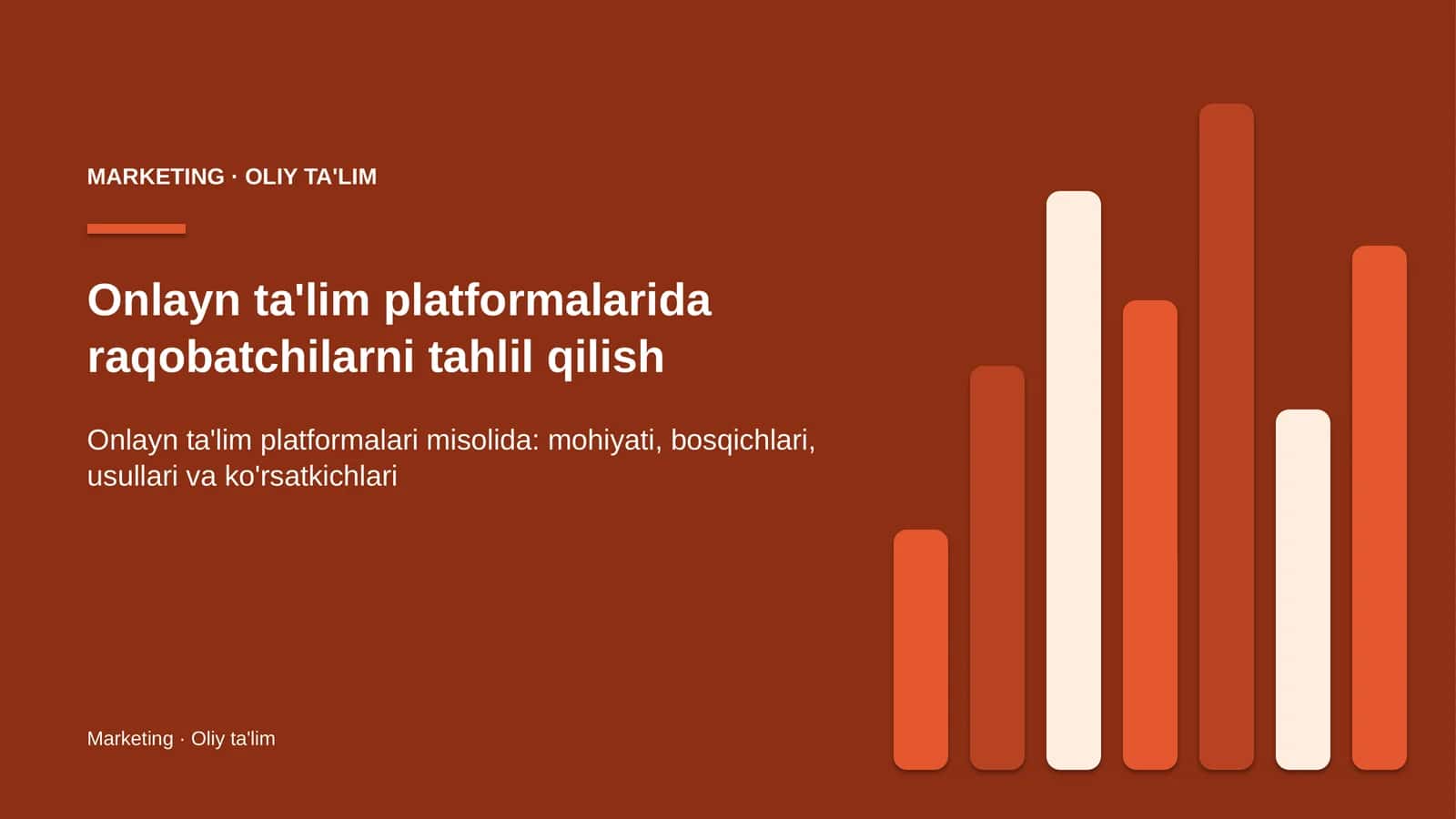 onlayn ta'lim platformalarida raqobatchilarni tahlil qilish 1906 1
