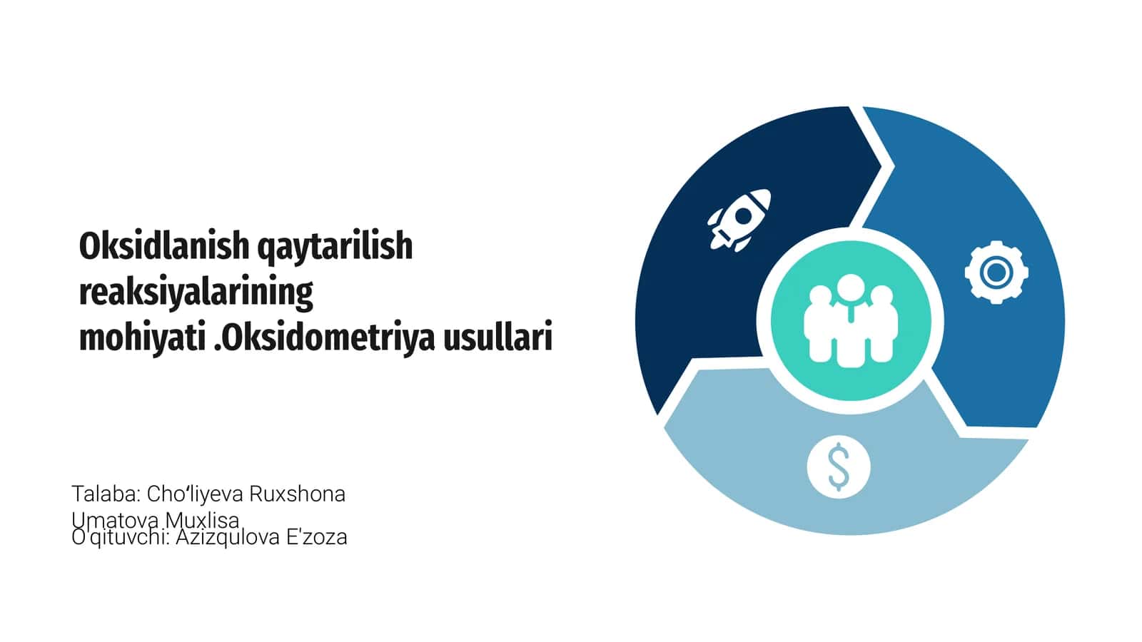 Oksidlanish va qaytarilish reaksiyalari 1