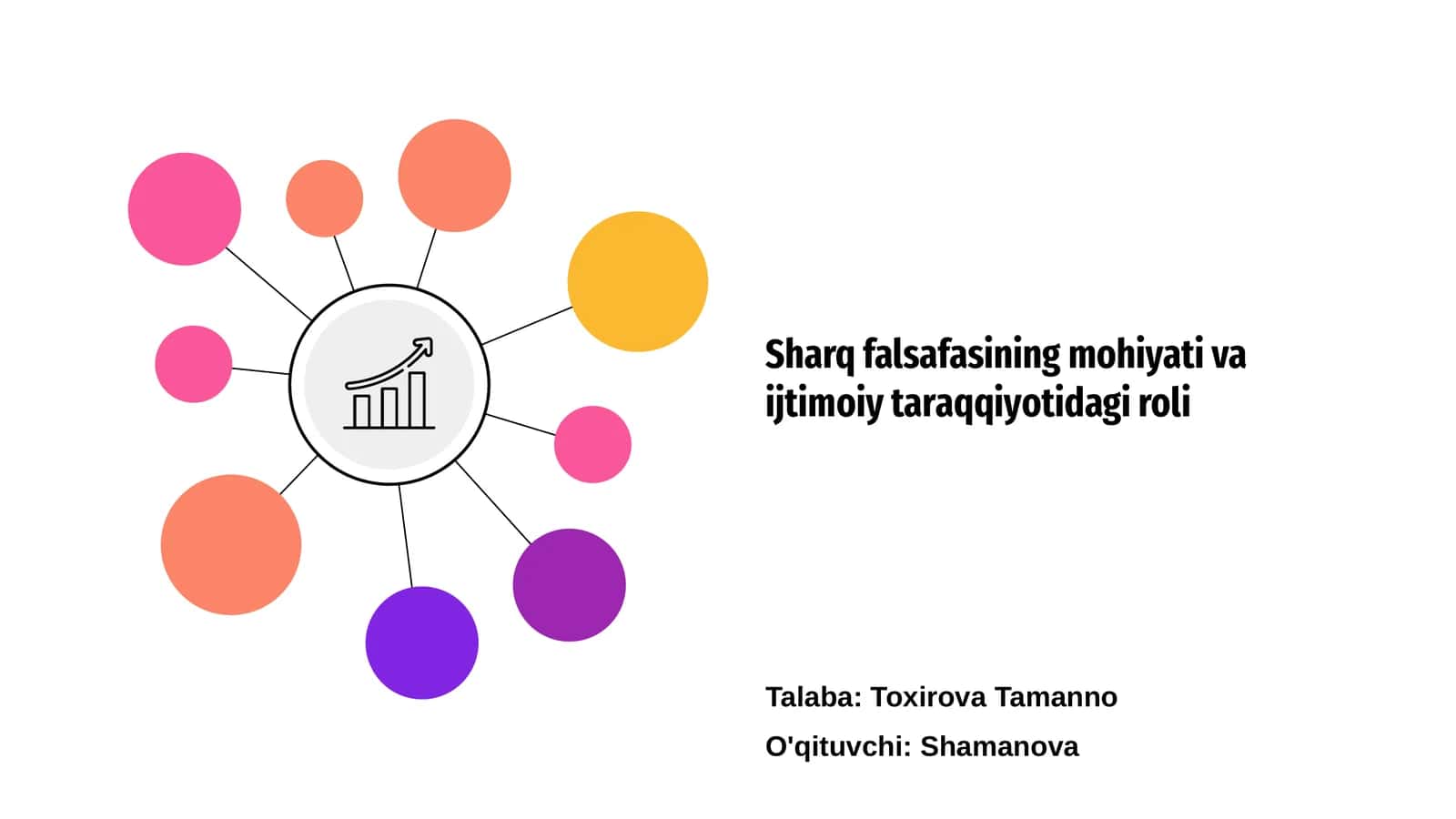 Sharq falsafasining mohiyati va ijtimoiy taraqqiyotidagi roli 1