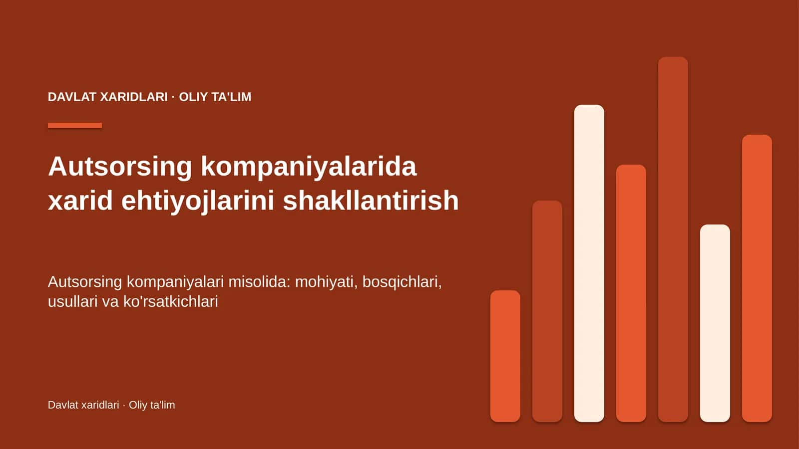 Autsorsing kompaniyalarida xarid ehtiyojlarini shakllantirish 1