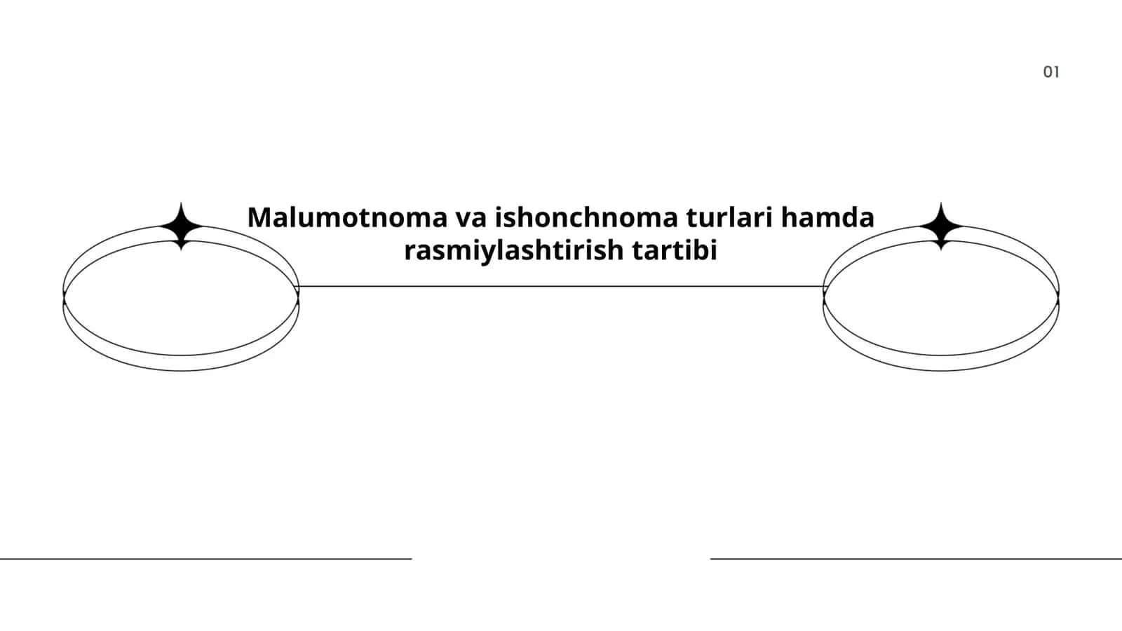 Malumotnoma va ishonchnoma turlari 1