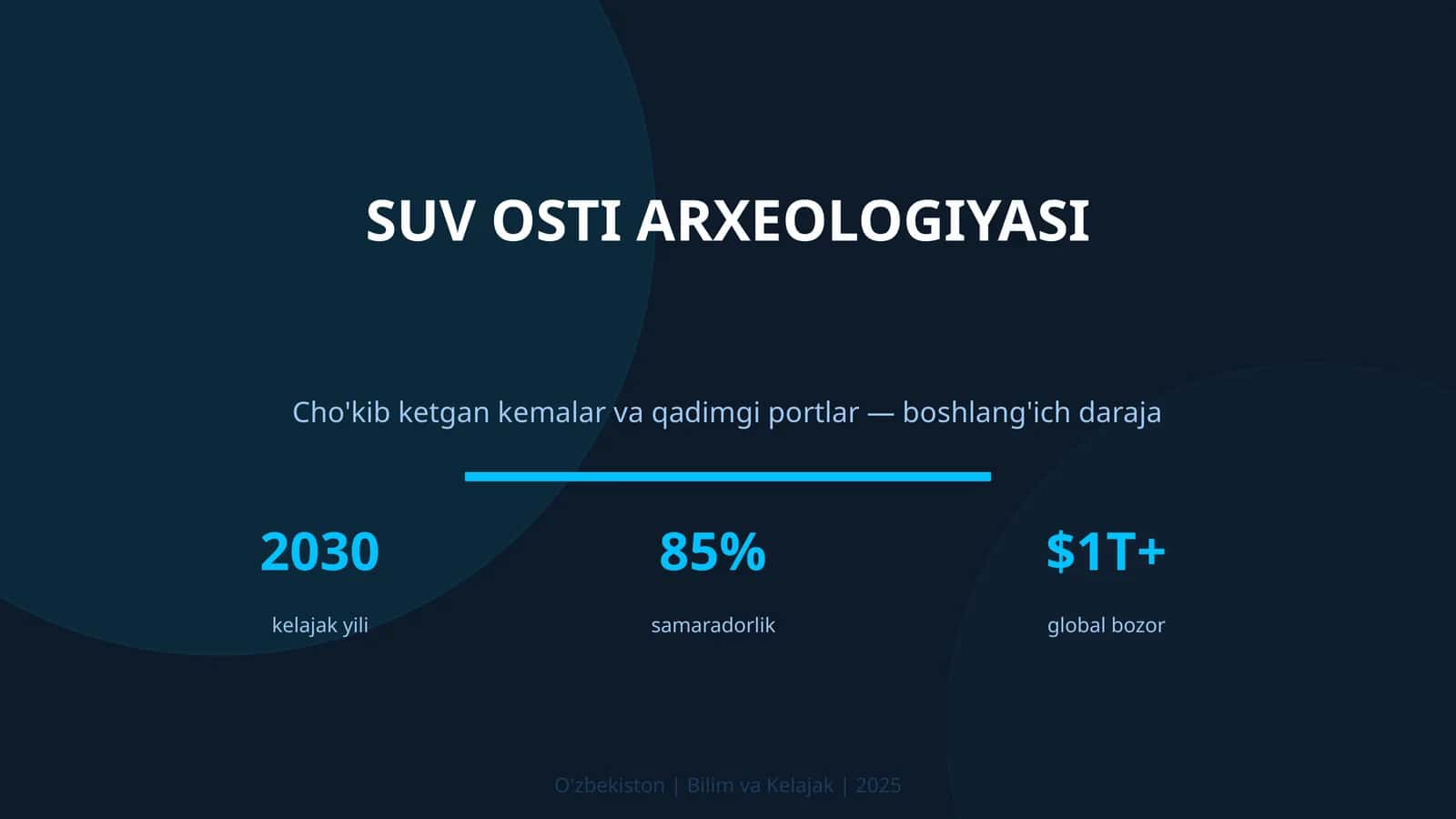 SUV OSTI ARXEOLOGIYASI 1