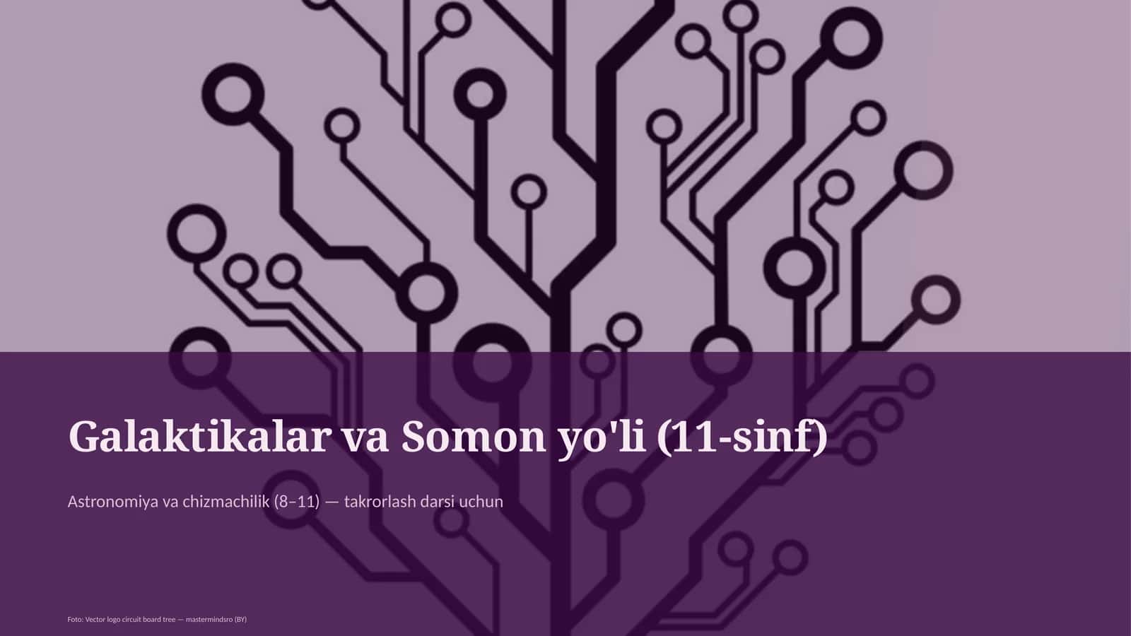 Galaktikalar va Somon yo'li (11-sinf) 1