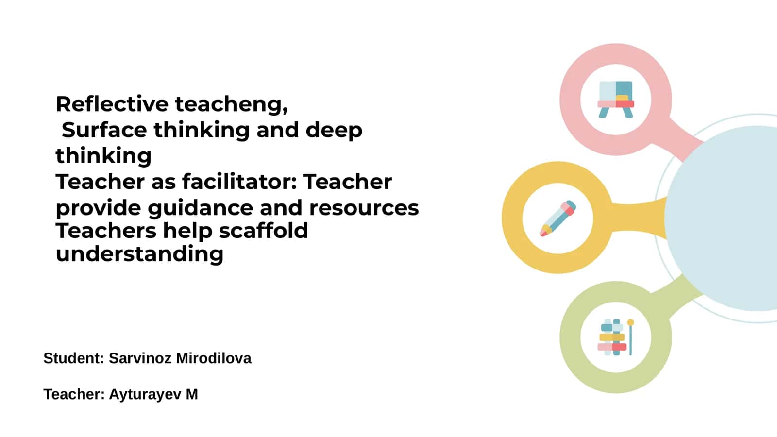 Reflective Teaching 1