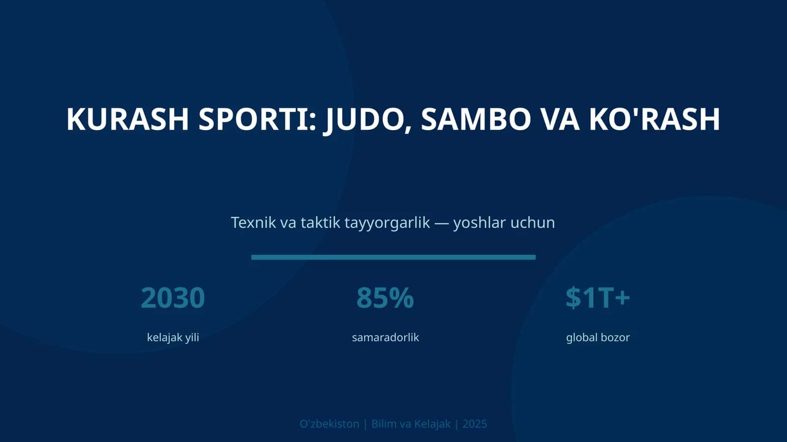 Kurash sporti: Judo, Sambo va Ko'rash 1