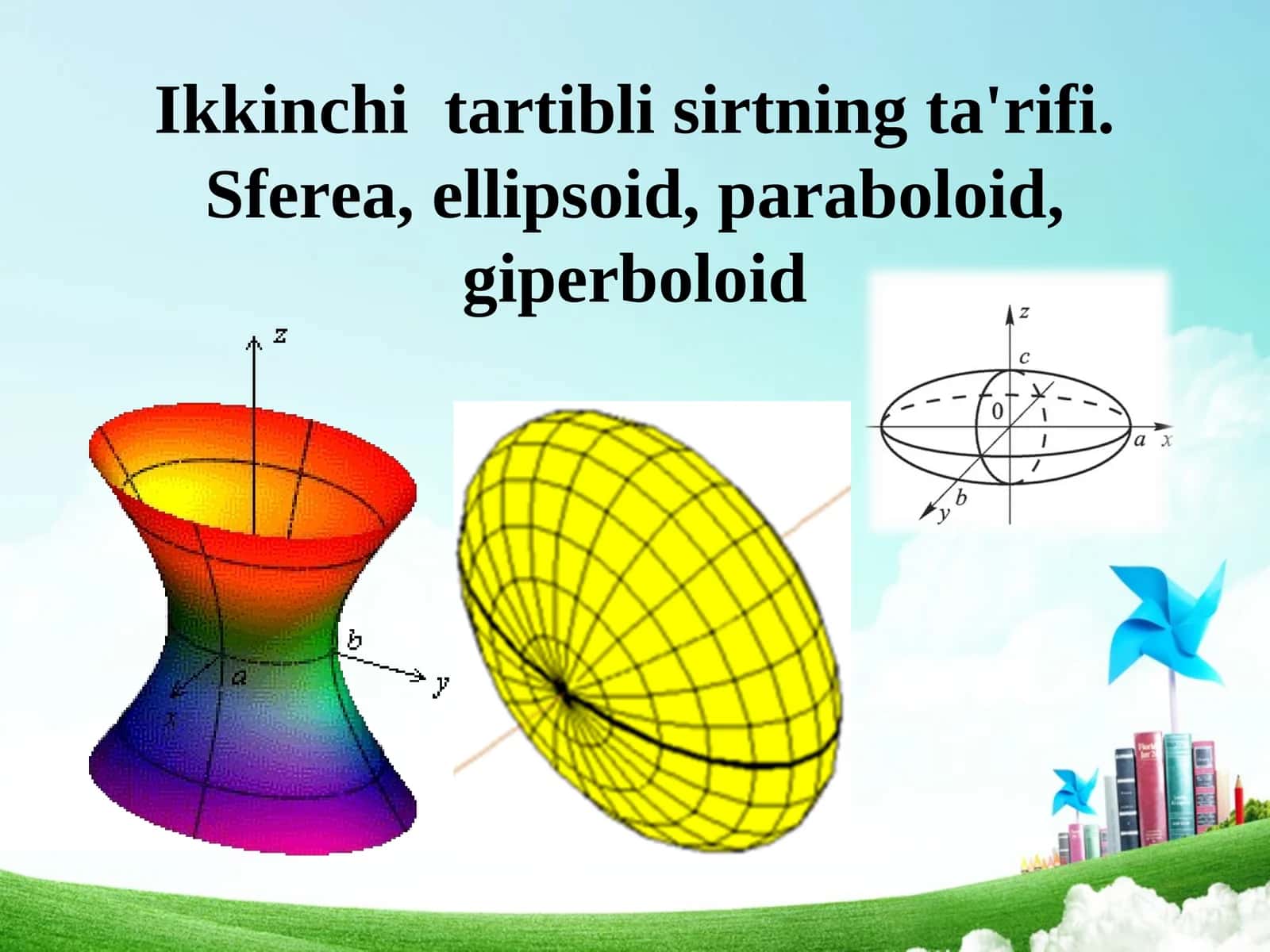 Sirtning ta'rifi 1