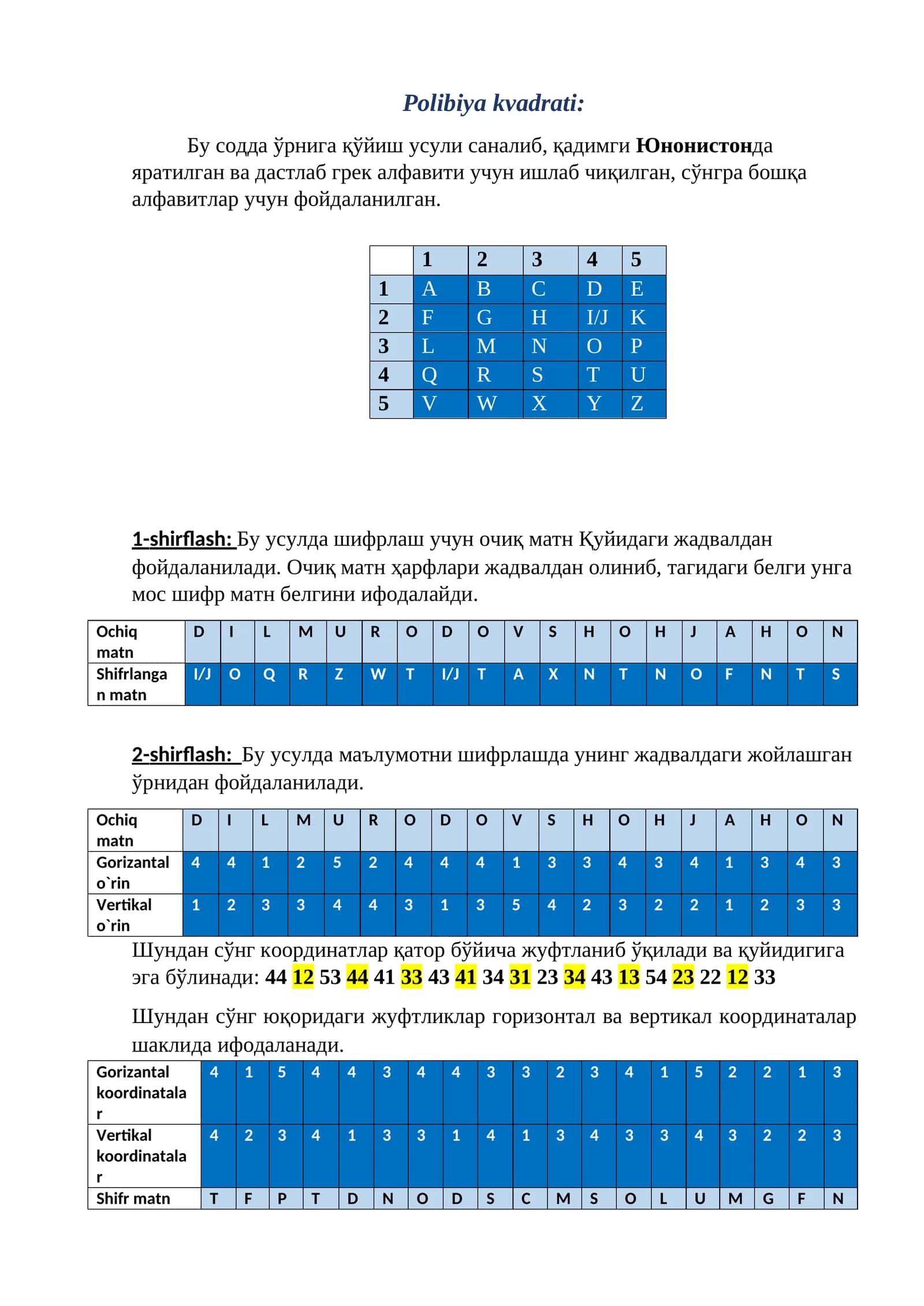 Polibiya kvadrati 1