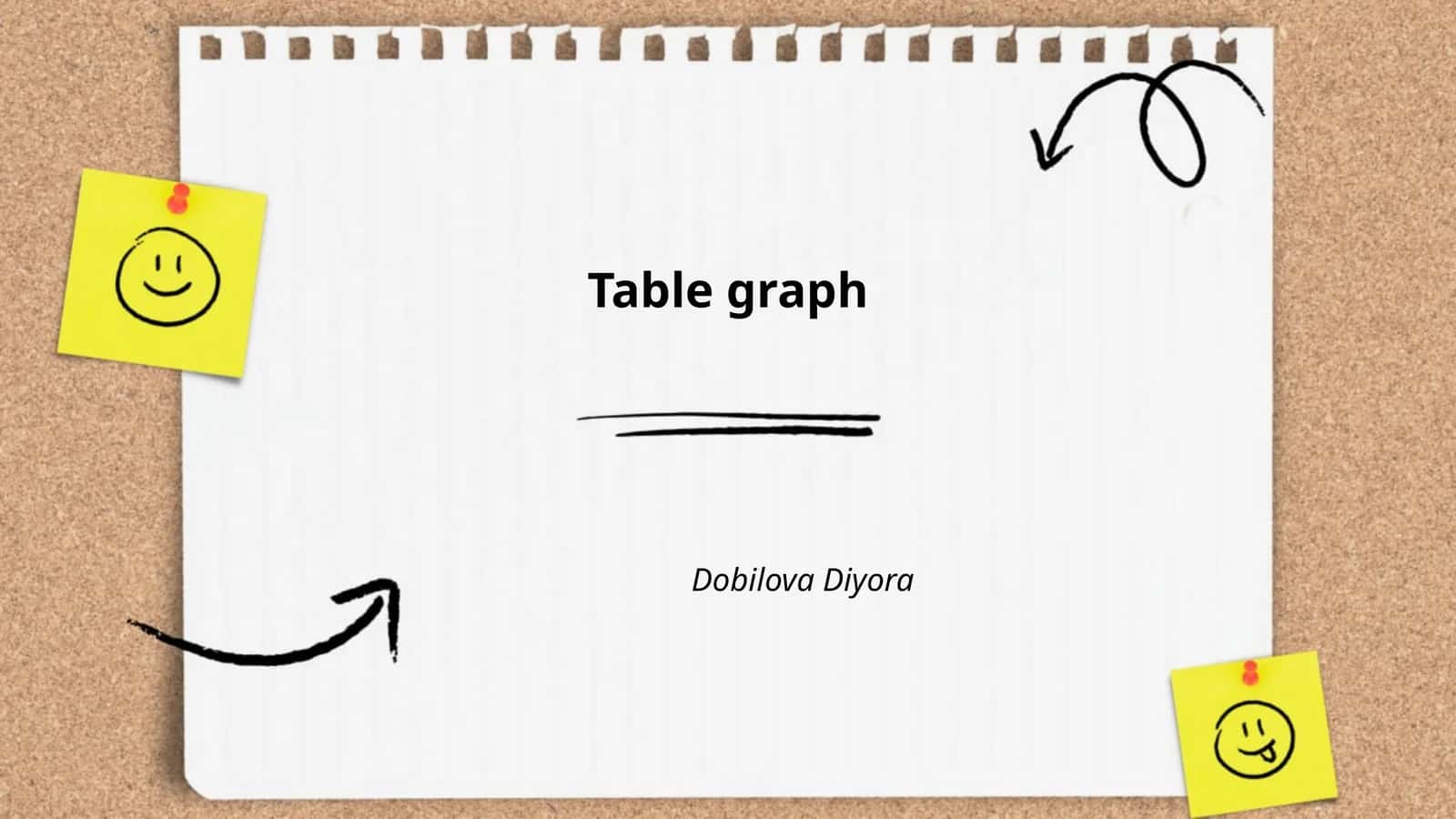 Table graph 1