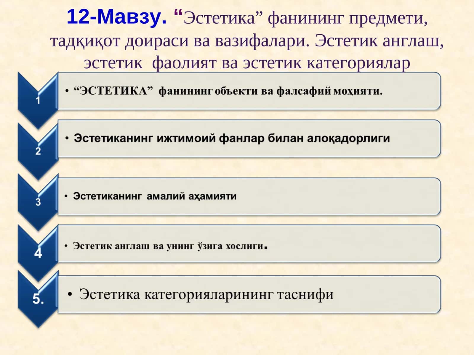 Эстетика 1