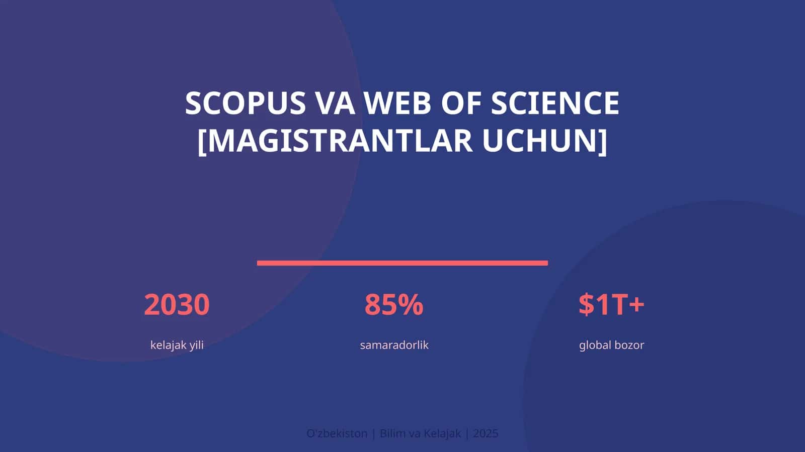 Scopus va Web of Science [magistrantlar uchun] 1