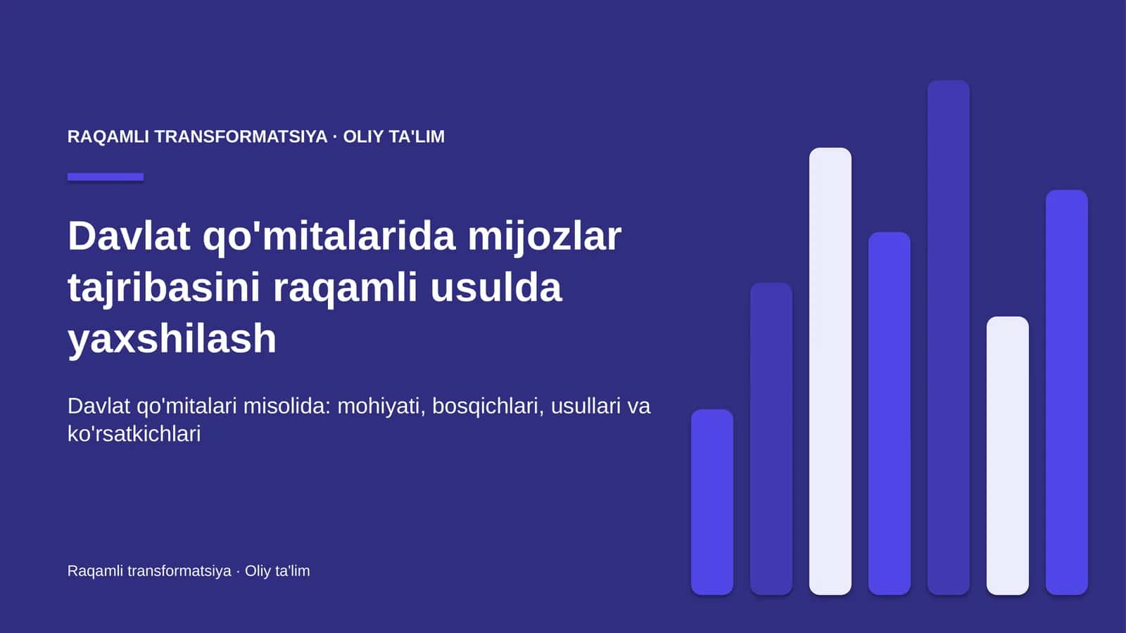 Mijoz tajribasini raqamli yaxshilash: mohiyati 1