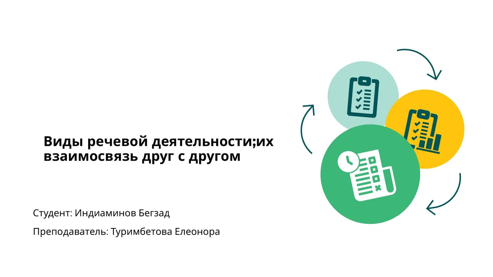 Виды речевой деятельности 1
