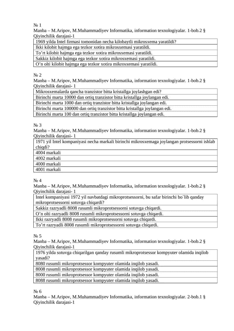 Kompyuter ta'minoti test 1