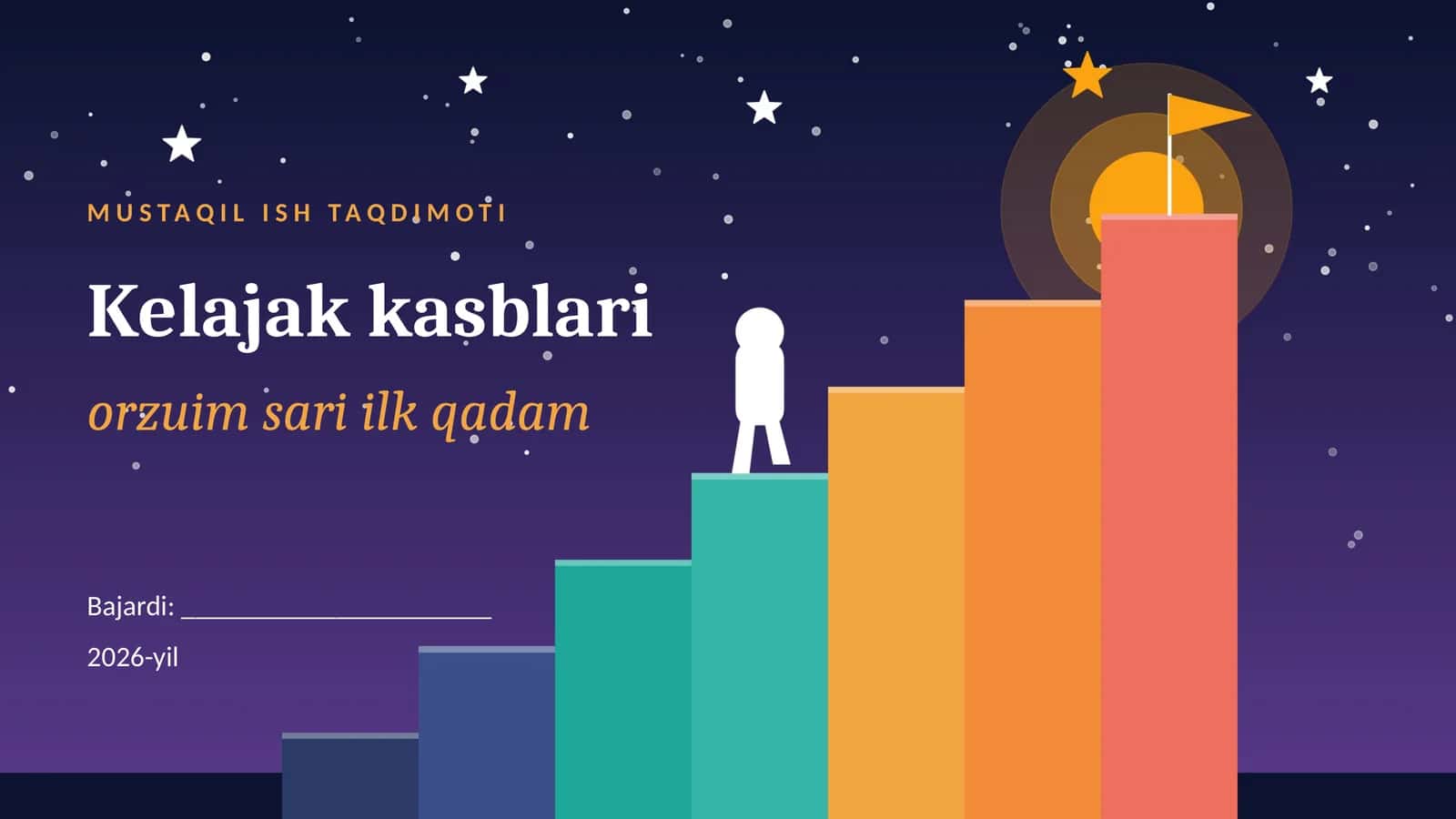 Kelajak kasblari 1