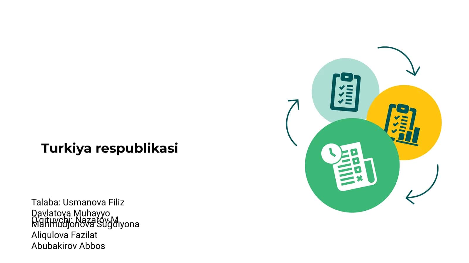Turkiya Respublikasining Tarixi 1