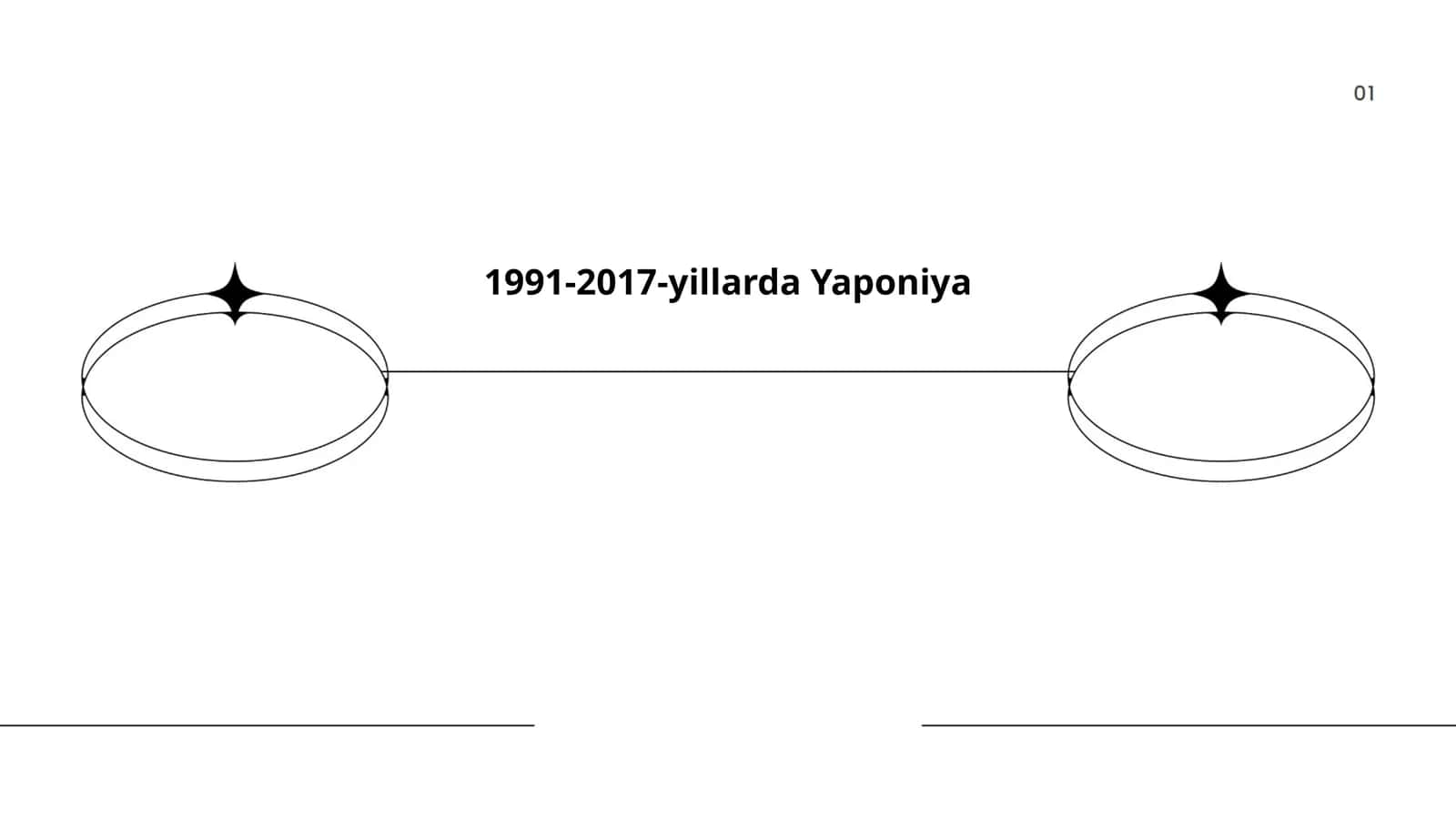 1991-2017-yillardagi Yaponiya iqtisodiyoti 1