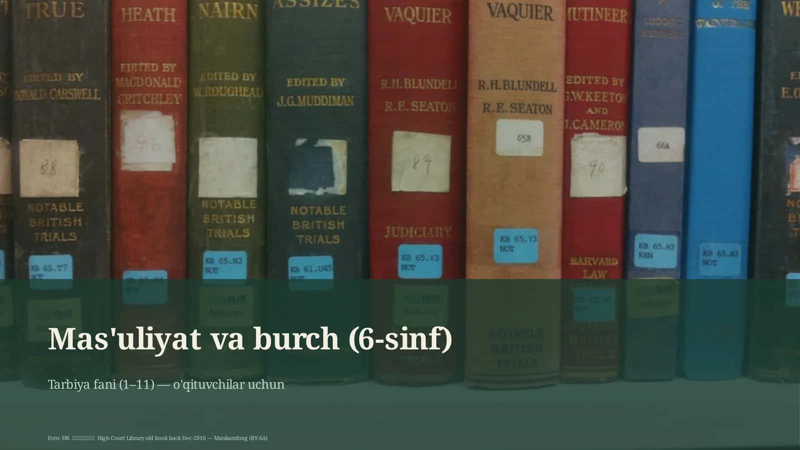 Mas'uliyat va burch (6-sinf) 1
