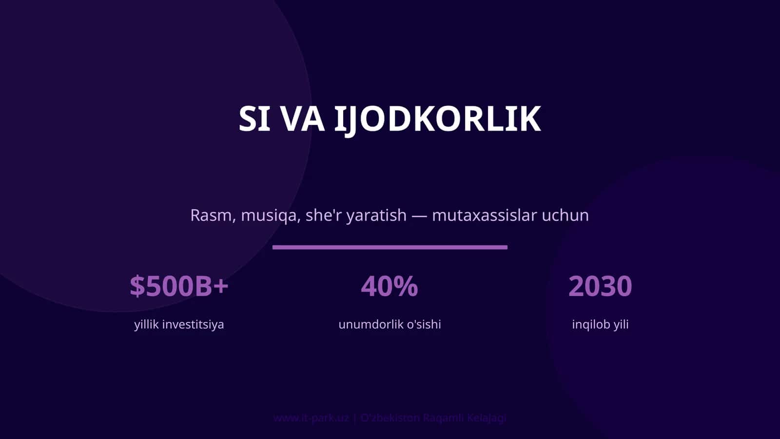 SI VA IJODKORLIK 1