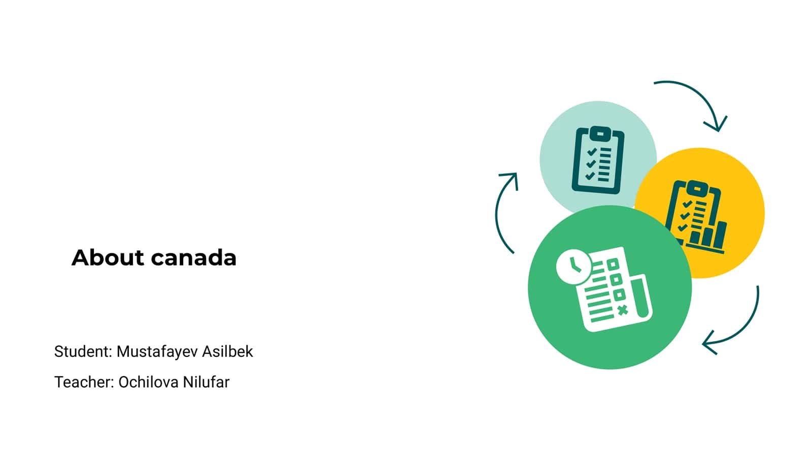 About Canada 1