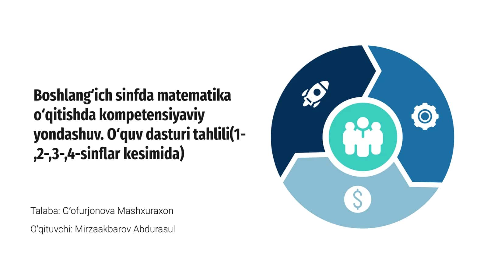 Boshlangʻich sinfda matematika oʻqitish 1