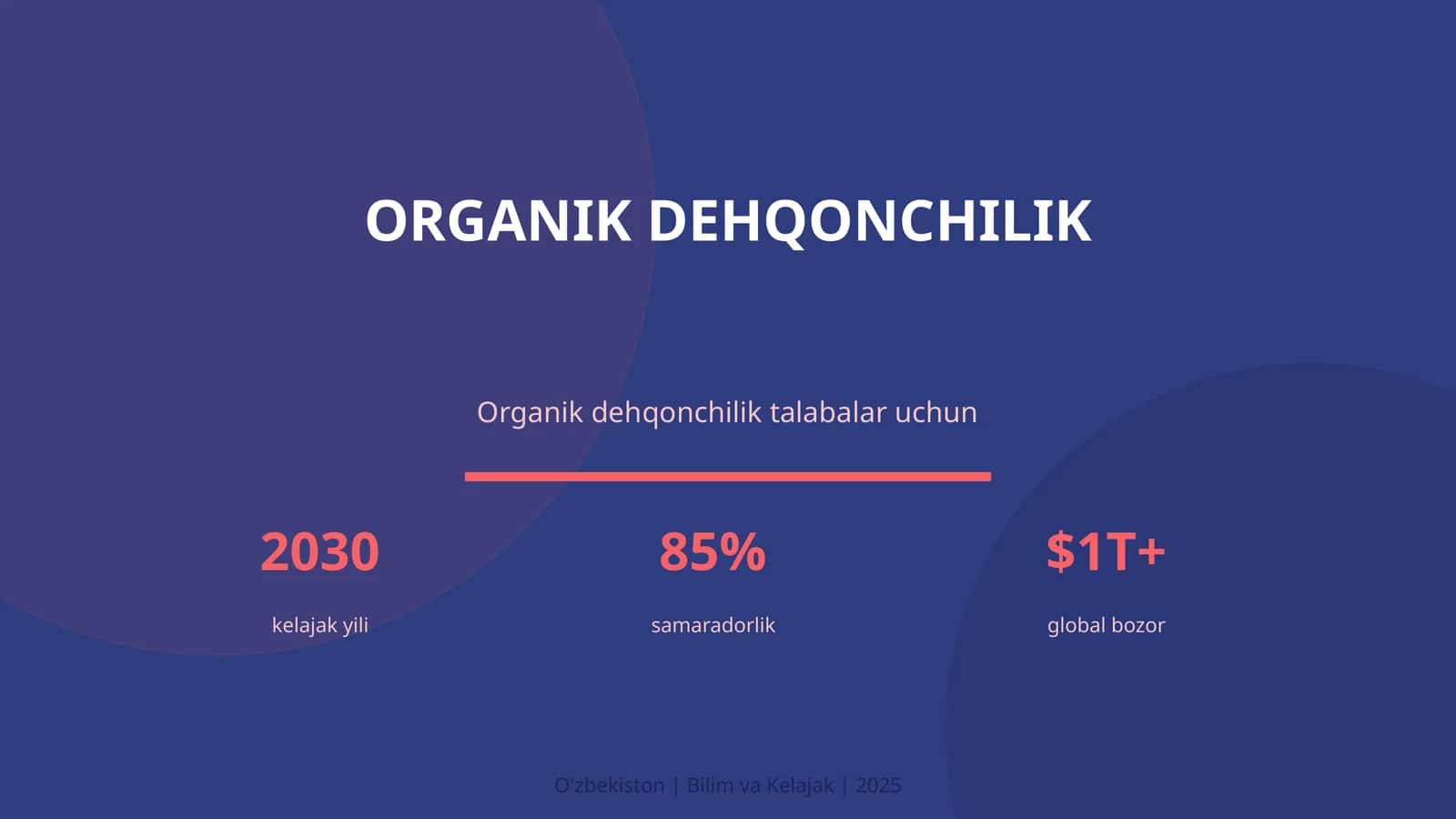 Organik dehqonchilik 1