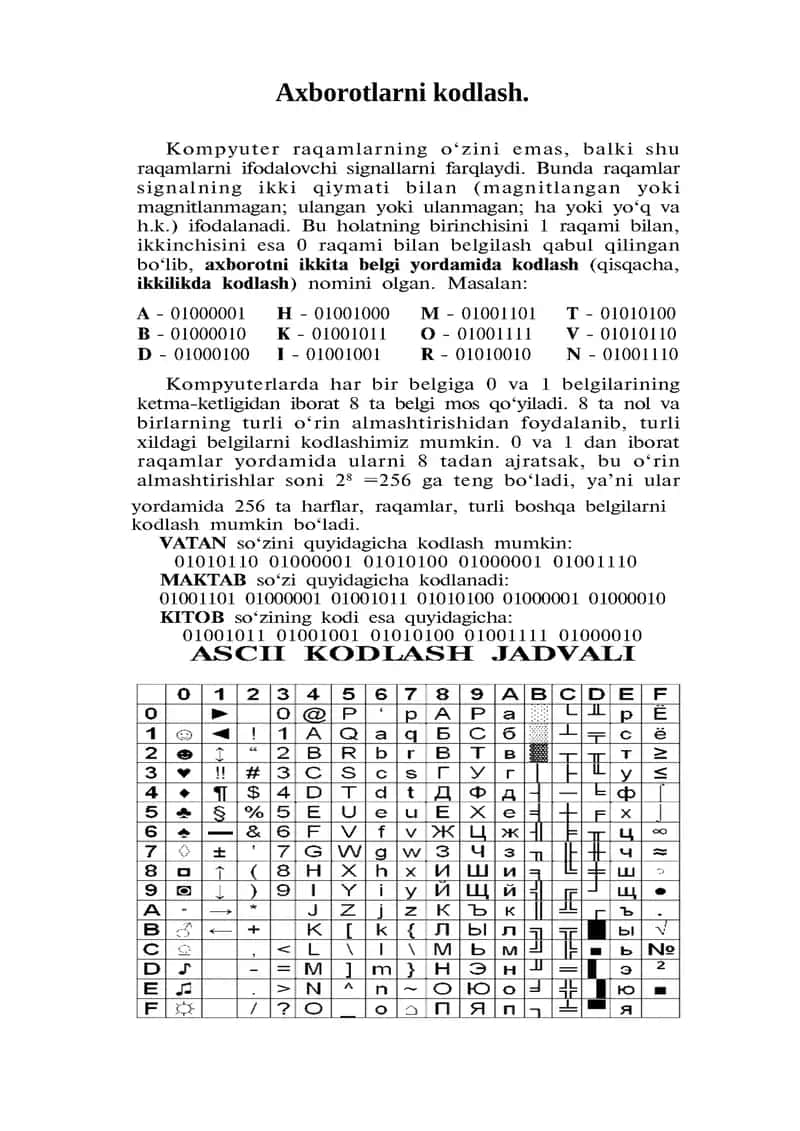 Axborotlarni kodlash 1
