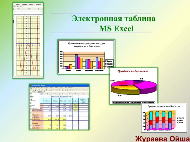 prezentatsiya 1