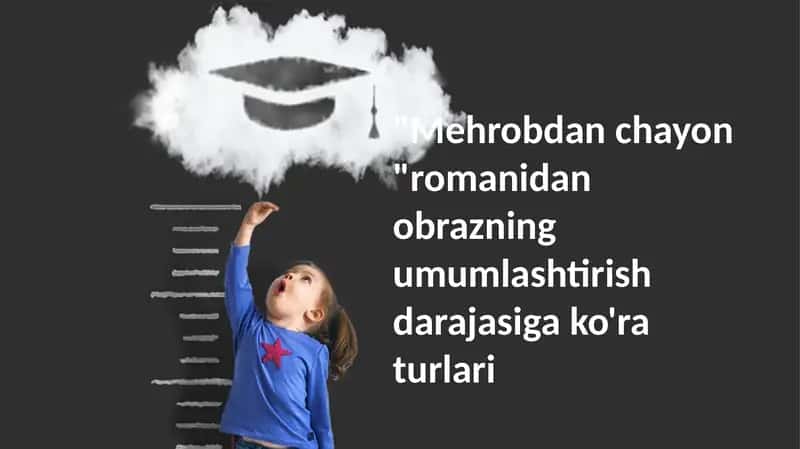 Mehrobdan chayon 1