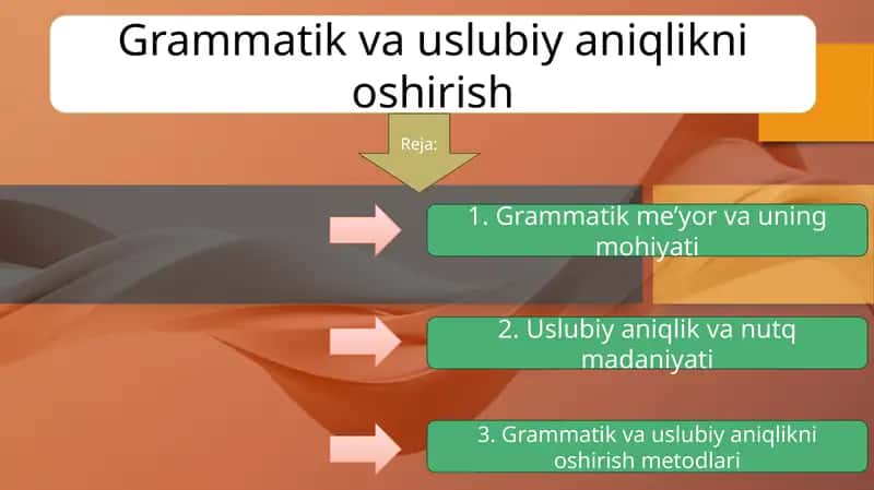 Grammatik va uslubiy aniqlikni oshirish 1