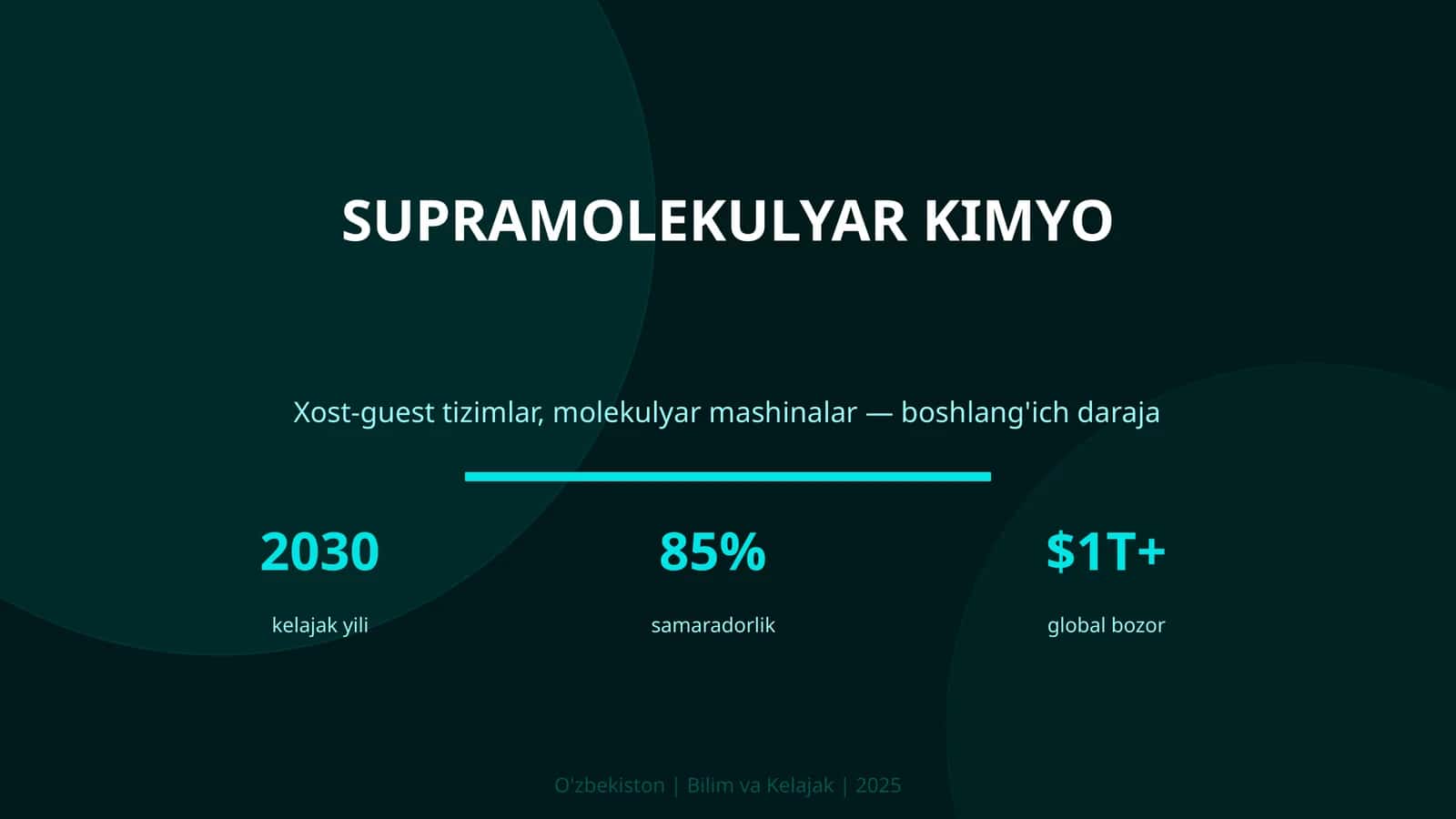 SUPRAMOLEKULYAR KIMYO 1