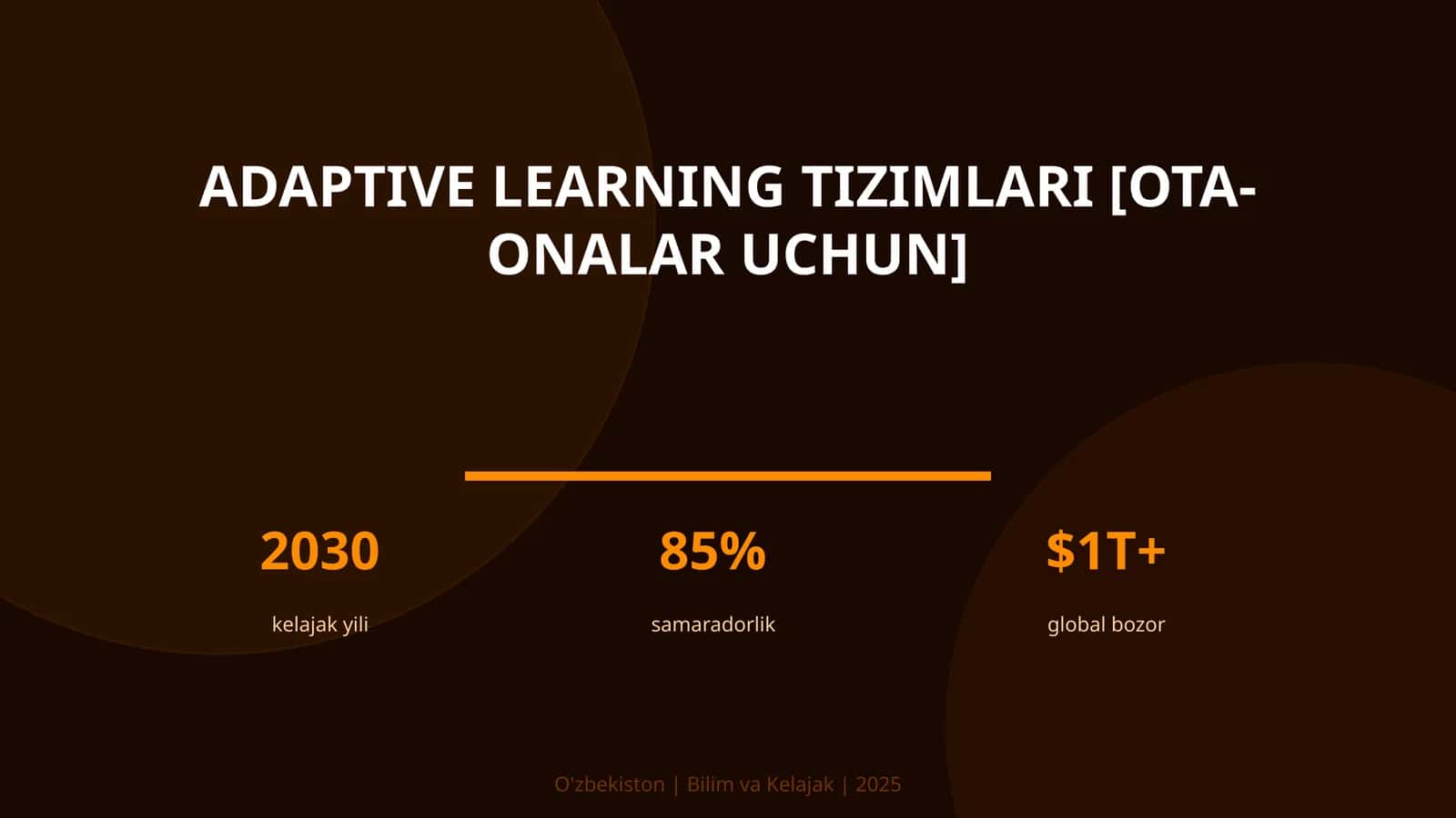 Adaptive learning tizimlari [ota-onalar uchun] 1