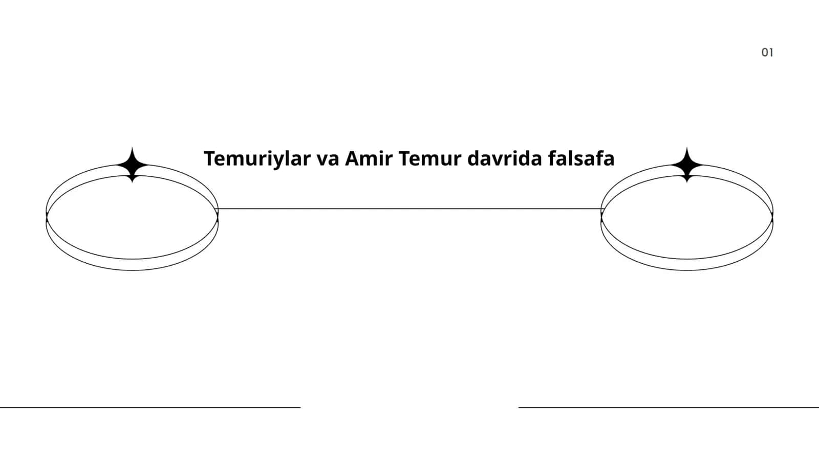Temuriylar va Amir Temur davrida falsafa 1