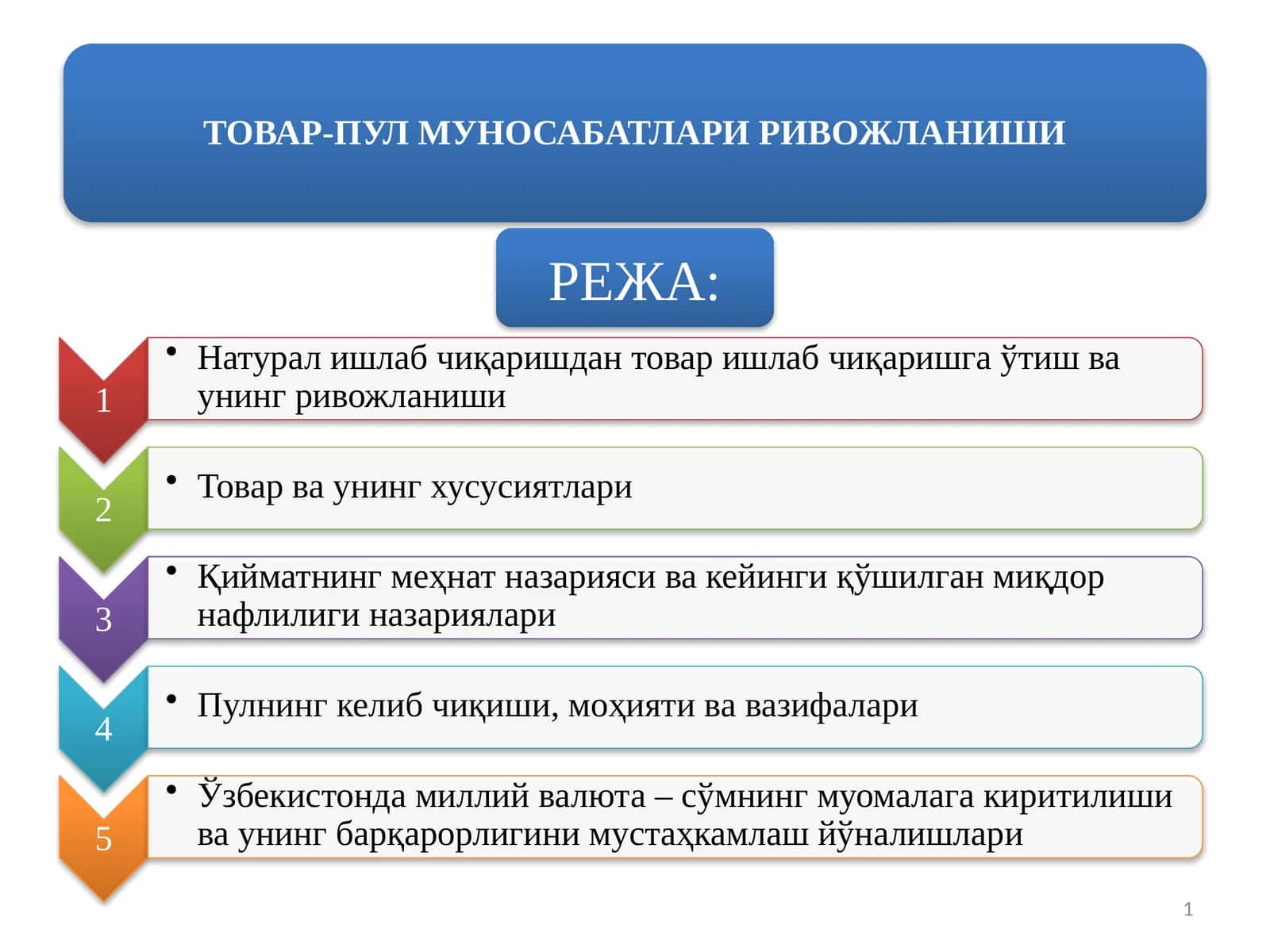 ТОВАР-ПУЛ МУНОСАБАТЛАРИ РИВОЖЛАНИШИ 1