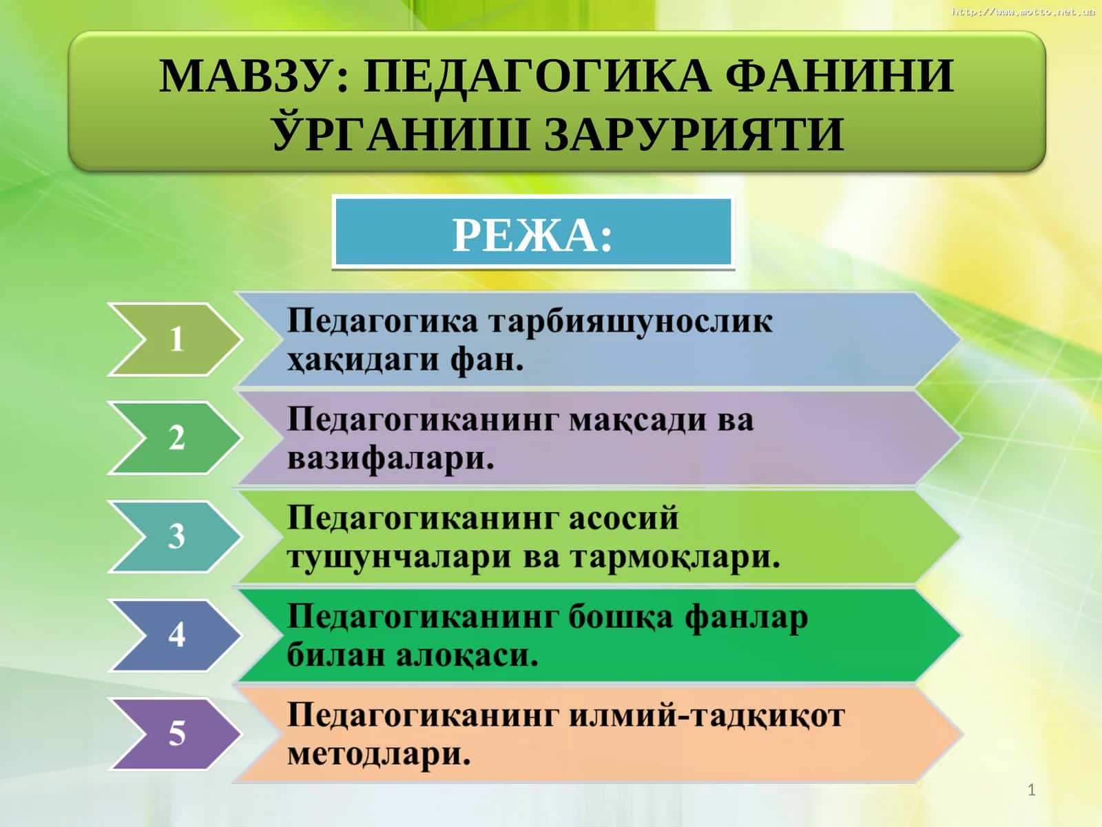 ПЕДАГОГИКА ФАНИНИ ЎРГАНИШ ЗАРУРИЯТИ 1