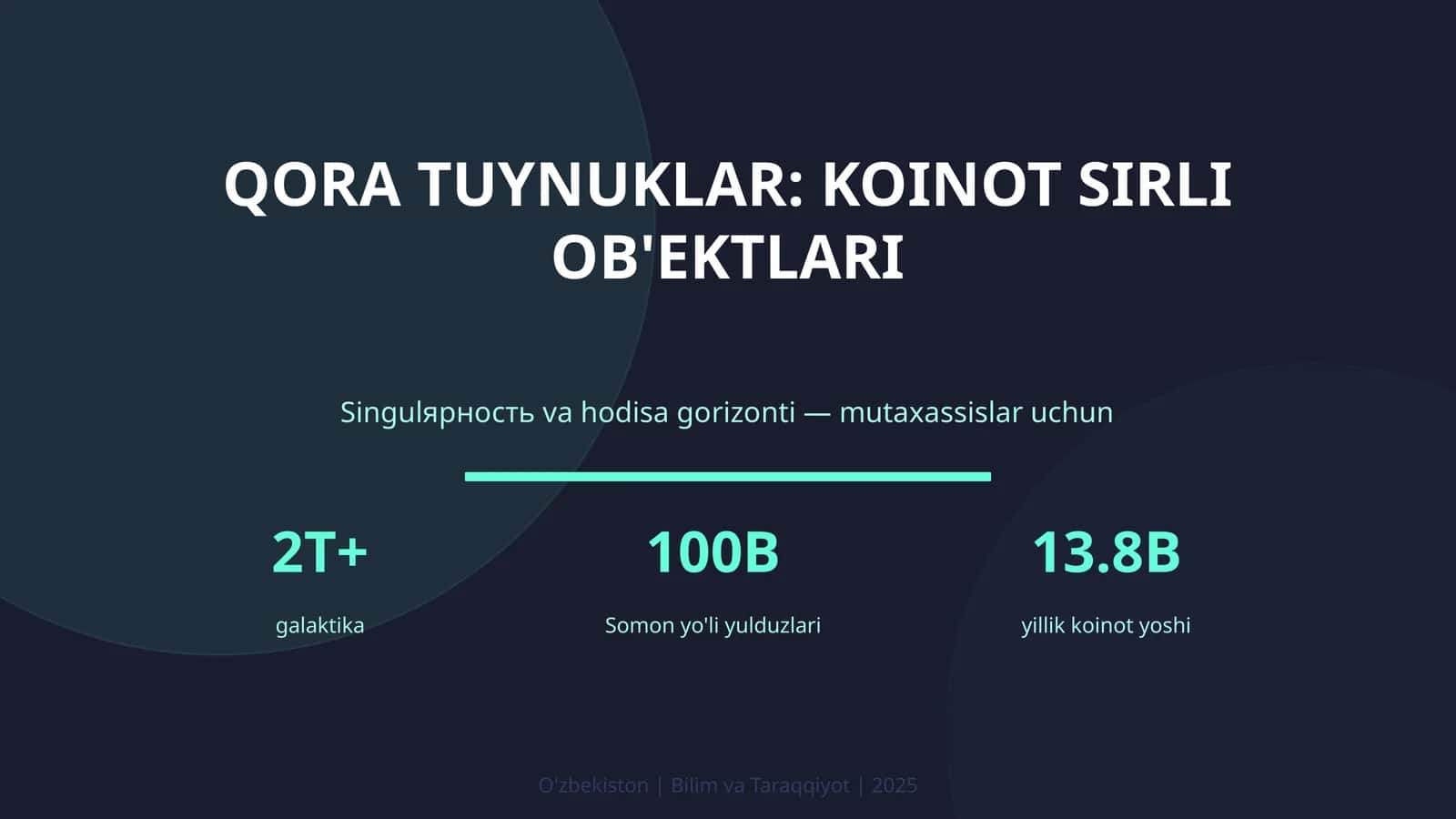Qora tuynuklar: koinot sirli ob'ektlari 1