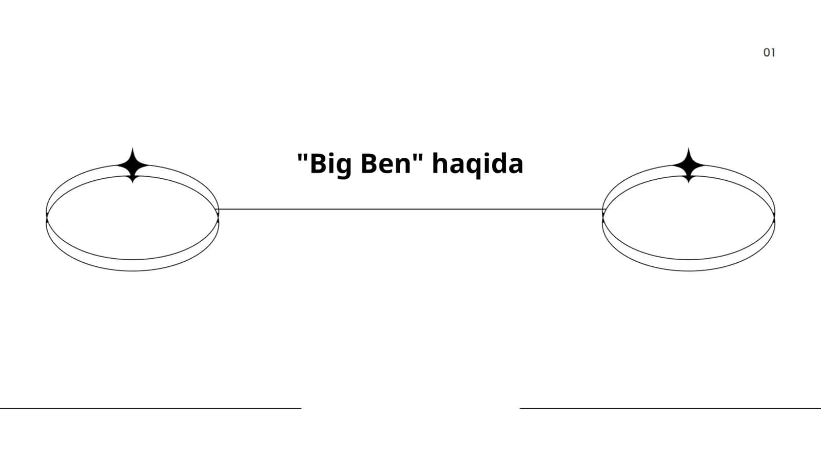 "Big Ben" haqida 1