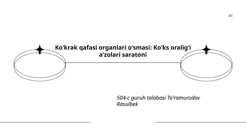 Koʻkrak qafasi organlari oʻsmasi: Koʻks oraligʻi a’zolari saratoni 1