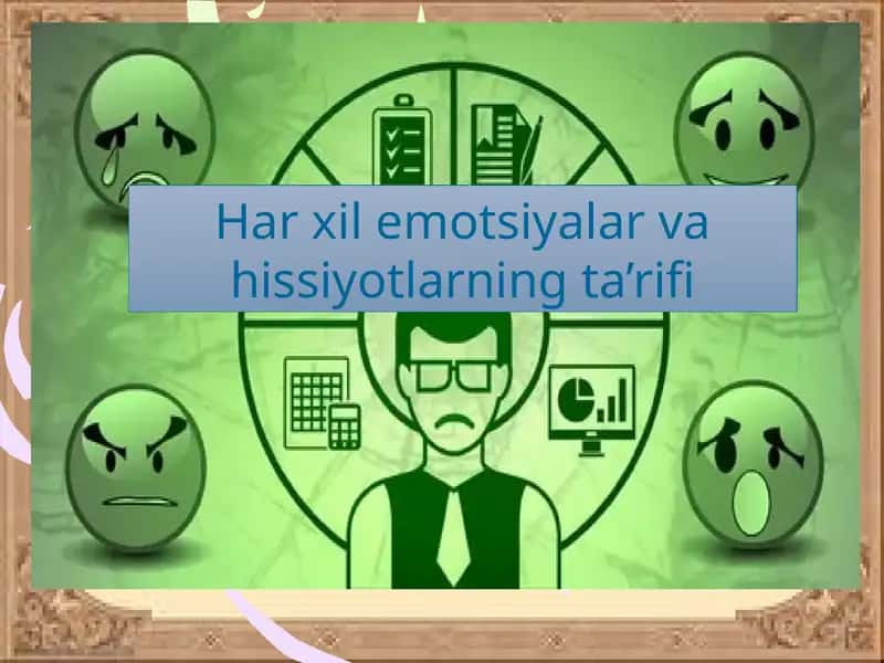 Har xil emotsiyalar va hissiyotlarning ta’rifi 1