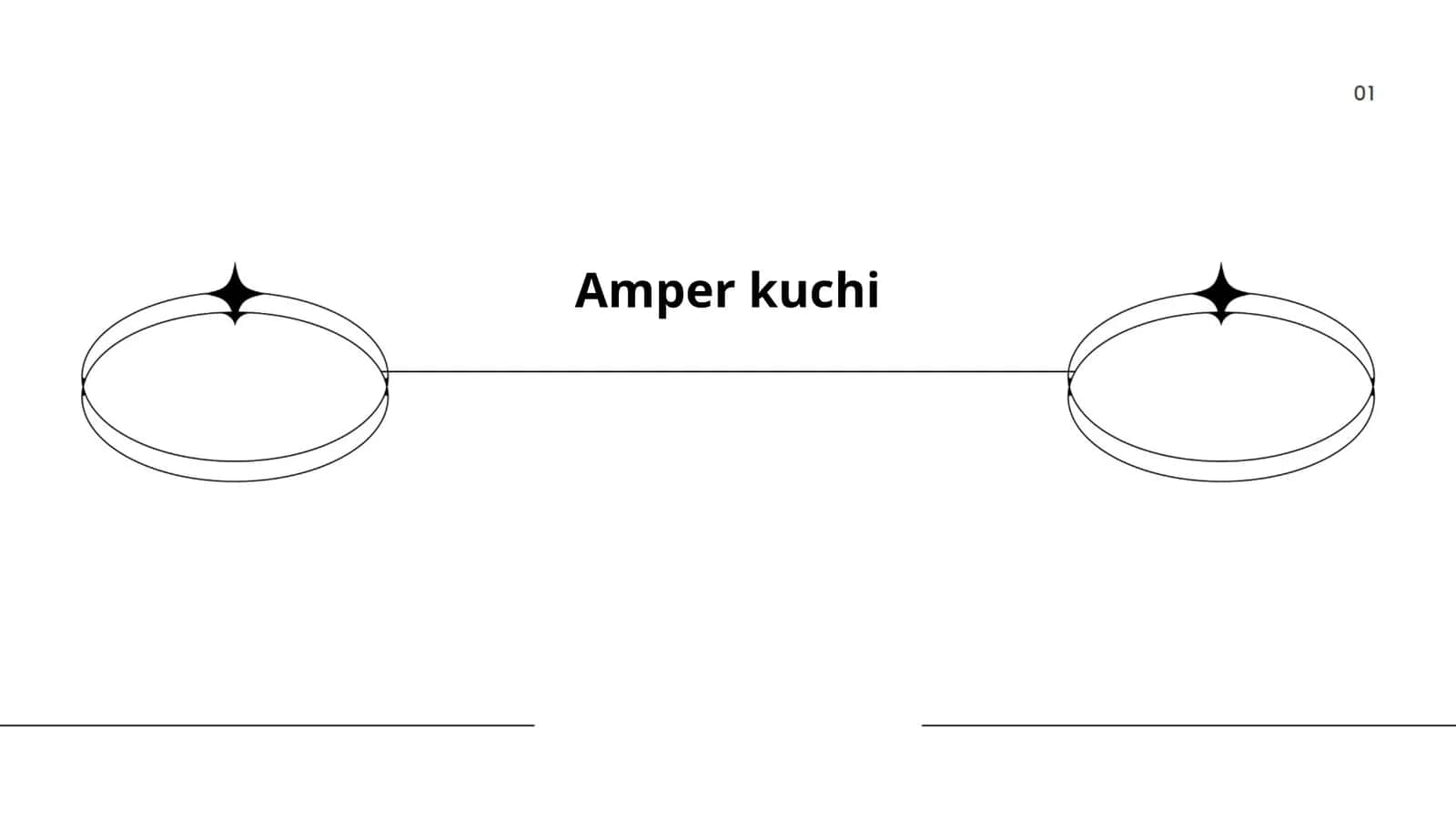 Amper kuchi 1