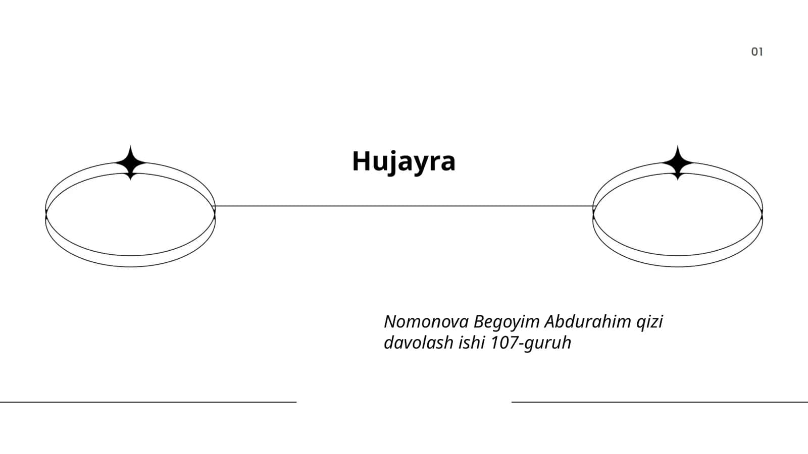 Hujayra 1