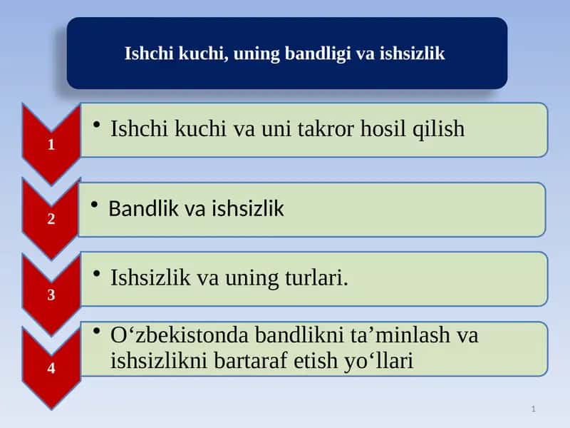 Ishchikuchi 1