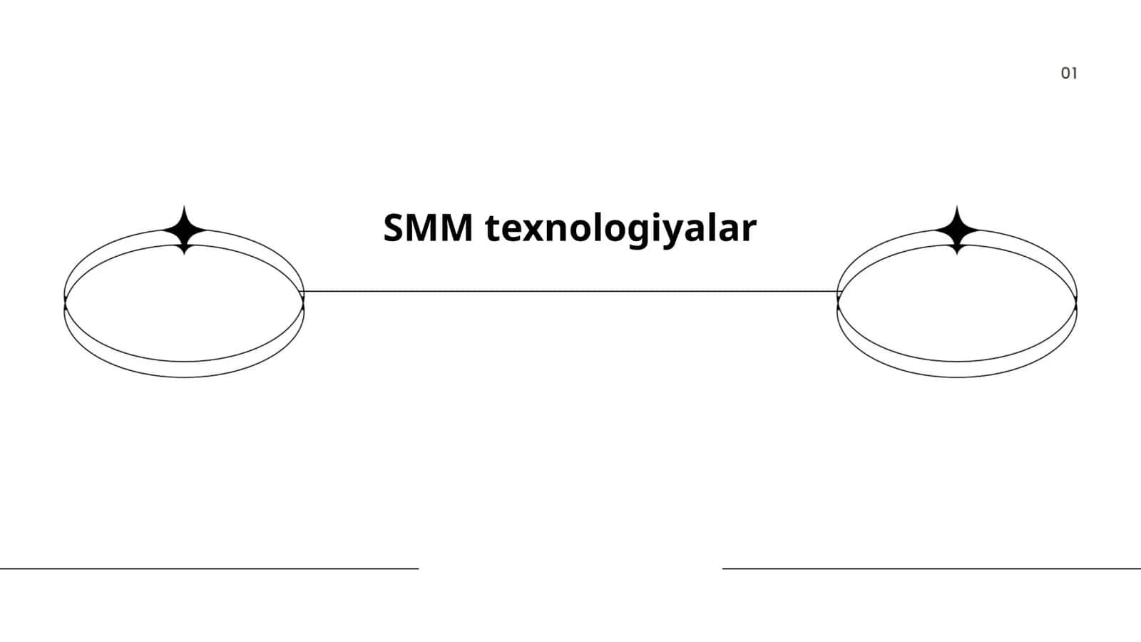 SMM texnologiyalar 1
