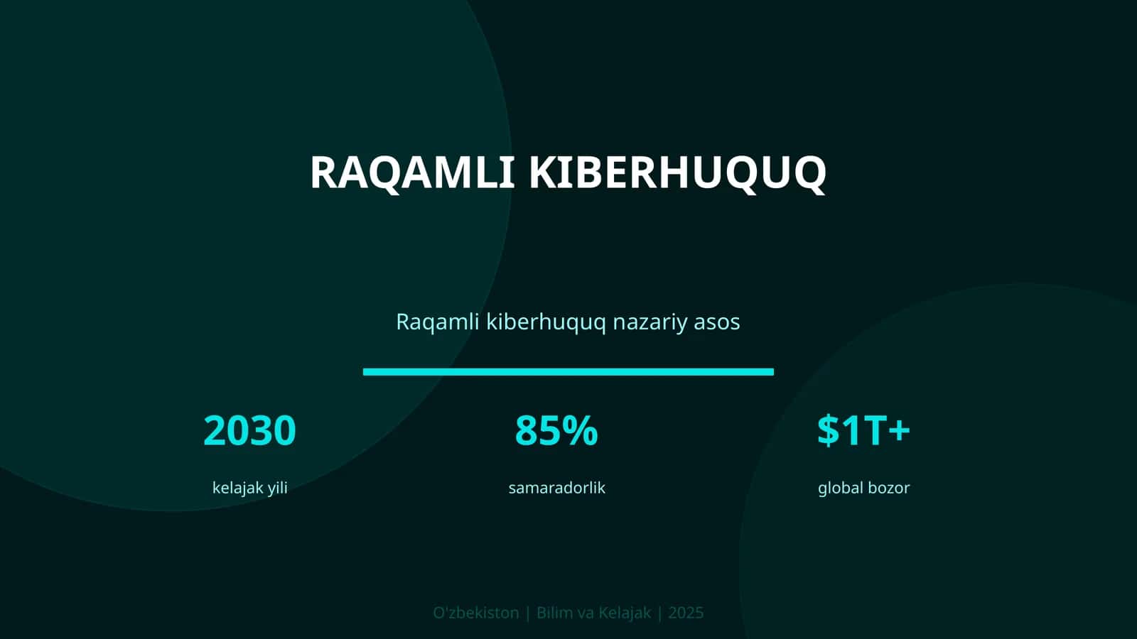 Raqamli kiberhuquq 1