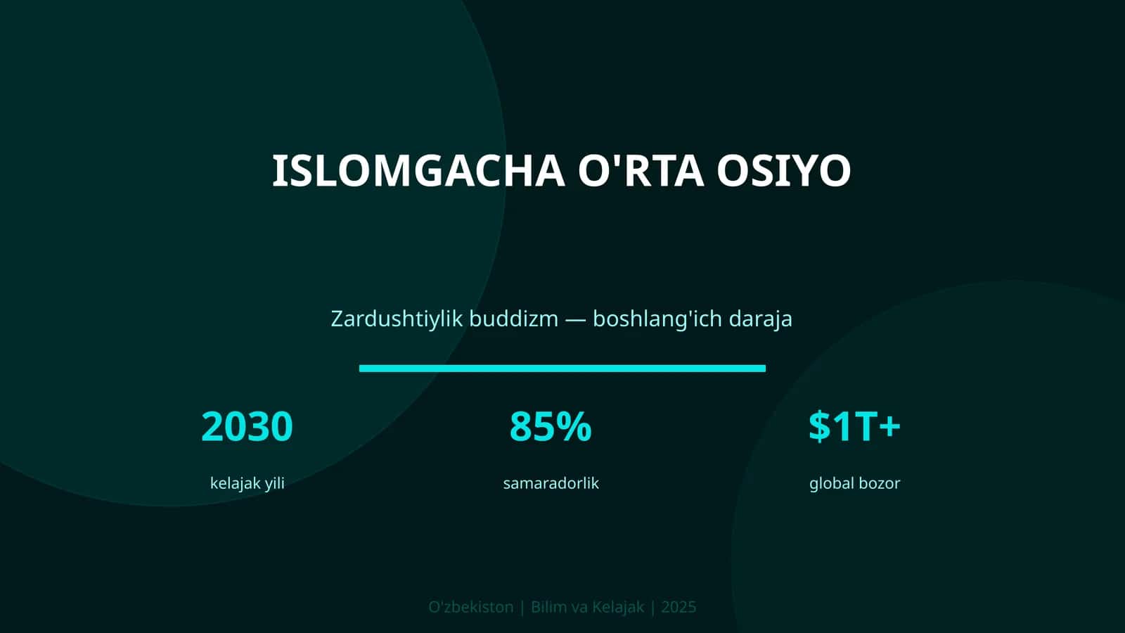 Islomgacha O'rta Osiyo 1