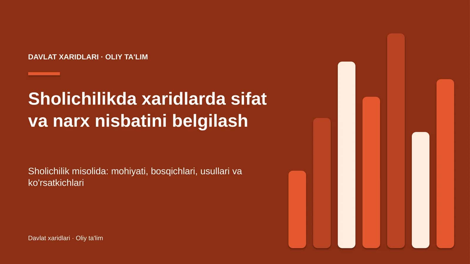 sholichilikda xaridlarda sifat va narx nisbatini belgilash 6192 1