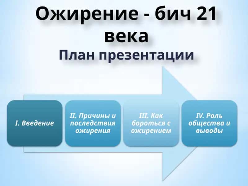 Ожирение - бич 21века 1
