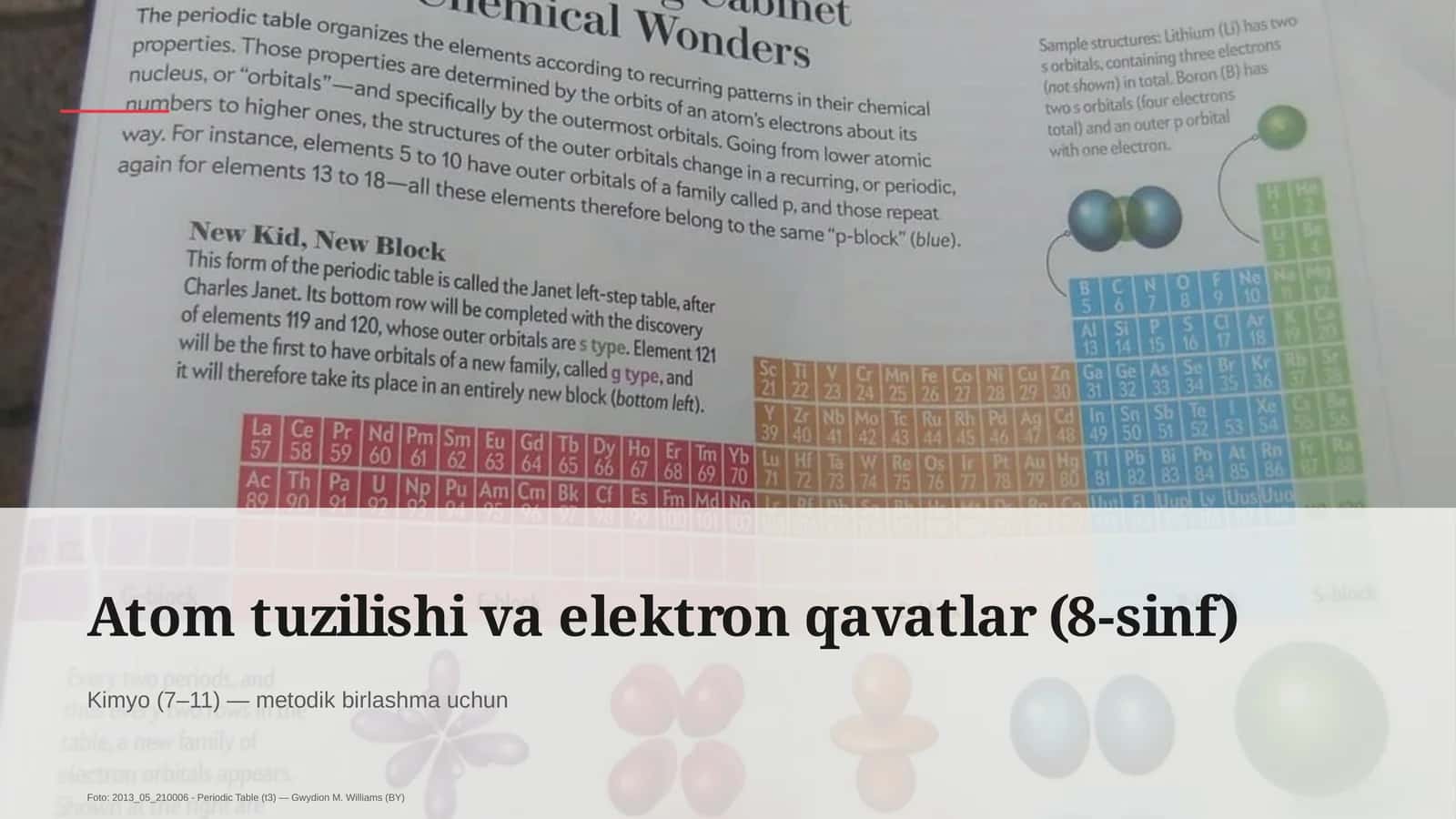 Atom tuzilishi va elektron qavatlar (8-sinf) 1