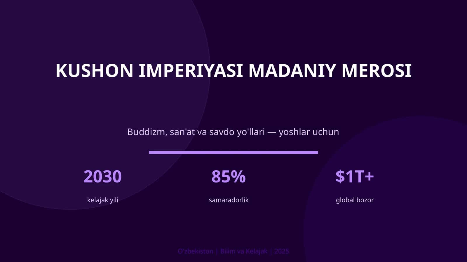 Kushon imperiyasi madaniy merosi 1