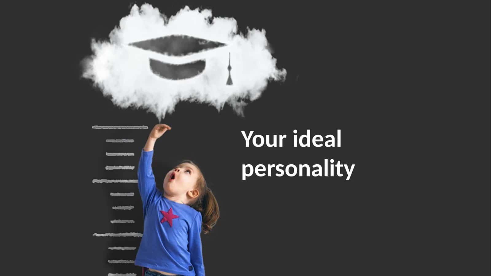 Ideal Personality Plan 1